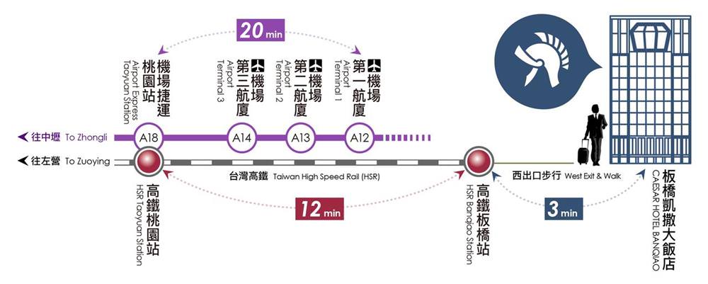 新北飯店推薦,板橋凱撒大飯店,板橋凱撒大飯店自助餐,板橋凱撒大飯店餐廳,台北飯店,新北飯店,新北飯店推薦,新北板橋飯店,新北飯店親子,新北景觀飯店,新北飯店餐廳,