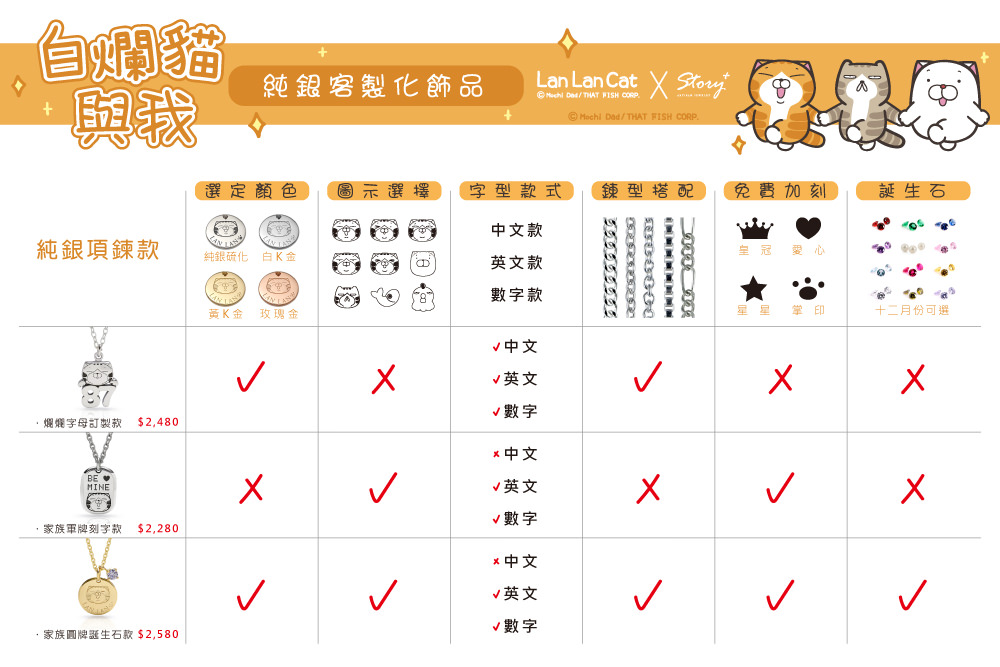 【白爛貓客製化銀飾】全球絕無僅有，打造專屬個人唯一的精品銀飾！ - Travel x Freedom 旅誌字遊 threeonelee.com