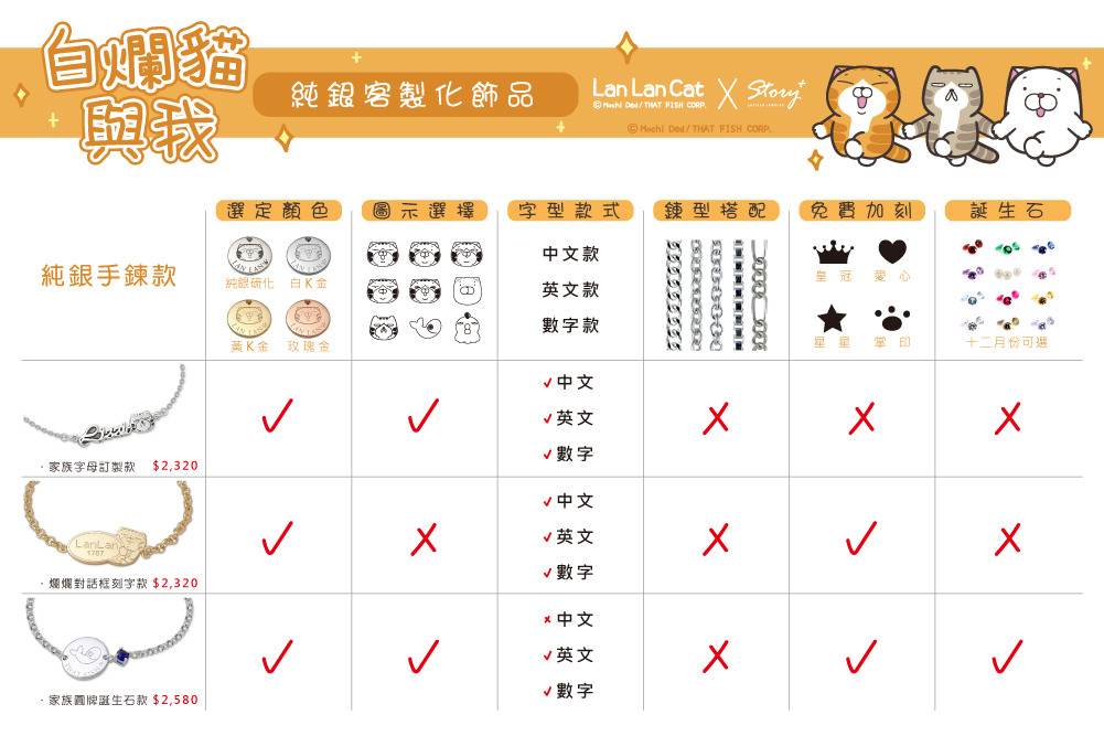 【白爛貓客製化銀飾】全球絕無僅有，打造專屬個人唯一的精品銀飾！ - Travel x Freedom 旅誌字遊 threeonelee.com