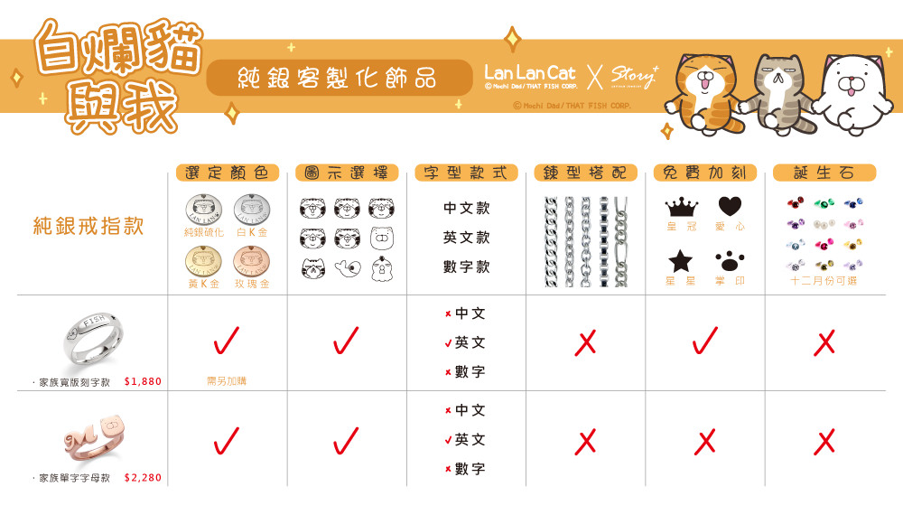 【白爛貓客製化銀飾】全球絕無僅有，打造專屬個人唯一的精品銀飾！ - Travel x Freedom 旅誌字遊 threeonelee.com