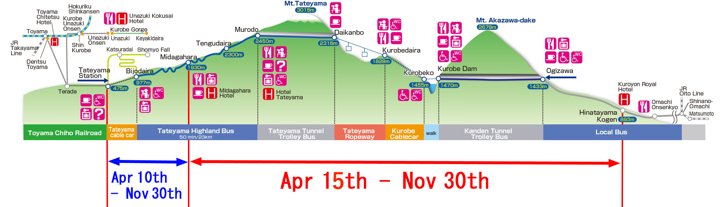 【2020立山黑部】開山時間、6大交通工具、阿爾卑斯山登山路線全攻略！ - Travel x Freedom 旅誌字遊 threeonelee.com