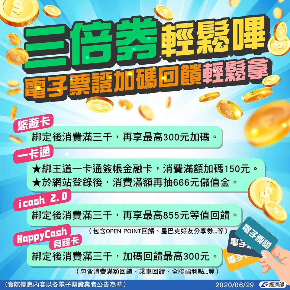 【振興三倍券實用懶人包】花1000得3000！預購、領取、綁定、使用方式 - Travel x Freedom 旅誌字遊 threeonelee.com