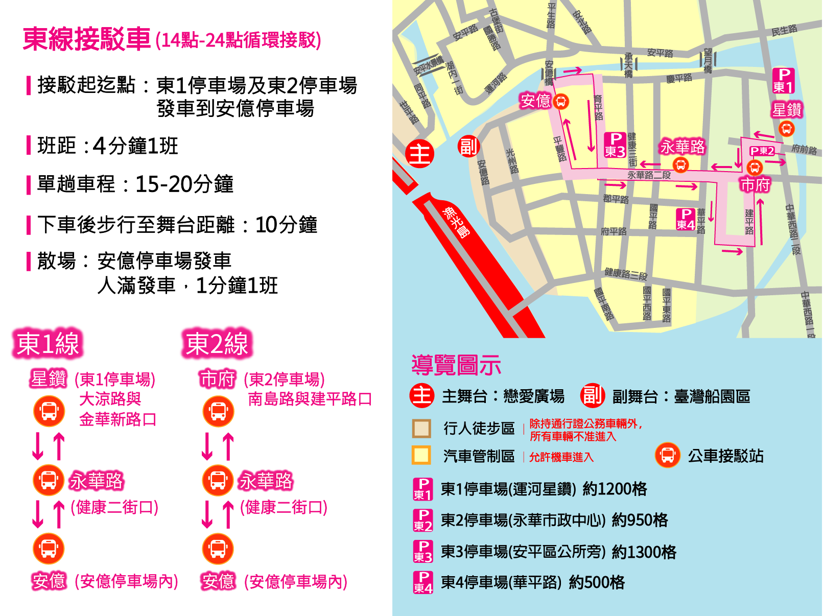 【國慶煙火2020】雙十節就到台南漁光島看煙火：交管、接駁、景點攻略！ - Travel x Freedom 旅誌字遊 threeonelee.com