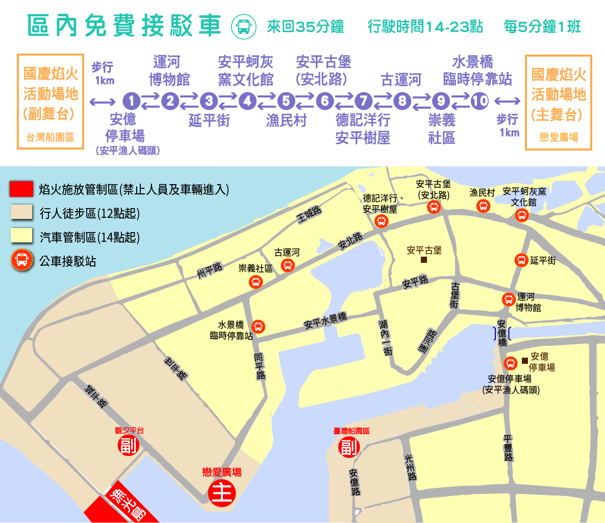 【國慶煙火2020】雙十節就到台南漁光島看煙火：交管、接駁、景點攻略！ - Travel x Freedom 旅誌字遊 threeonelee.com