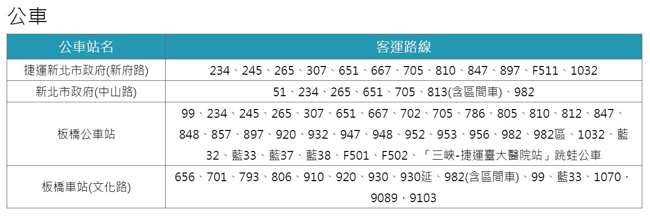 2021新北市歡樂耶誕城,新北耶誕城,樂高LEGO,耶誕主燈秀,巨星耶誕演唱會,新北耶誕城 主燈,新北耶誕城 點燈時間,新北 耶誕城交通,板橋市民廣場,新北市市民廣場,跨年,耶誕節,耶誕老人主燈秀