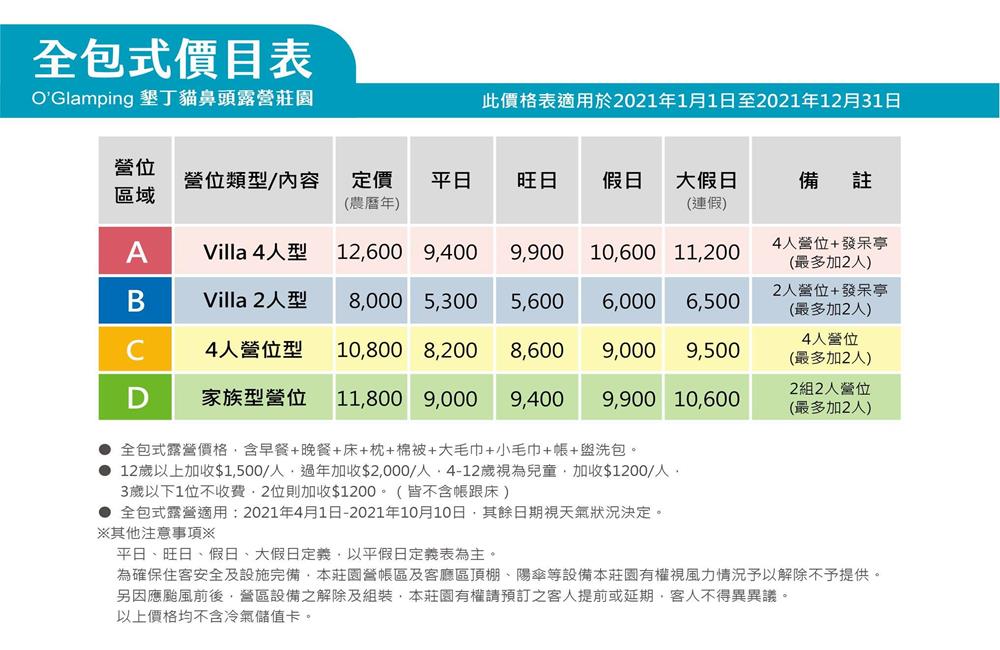 墾丁露營推薦,O’Glamping 墾丁貓鼻頭露營莊園,屏東恆春全包式豪華露營,露營,露營區推薦,露營推薦,免裝備露營推薦,懶人露營推薦,露營區,露營車推薦,新手露營推薦,露營裝備,露營樂,全包式露營,豪華露營,露營車出租,露營趣