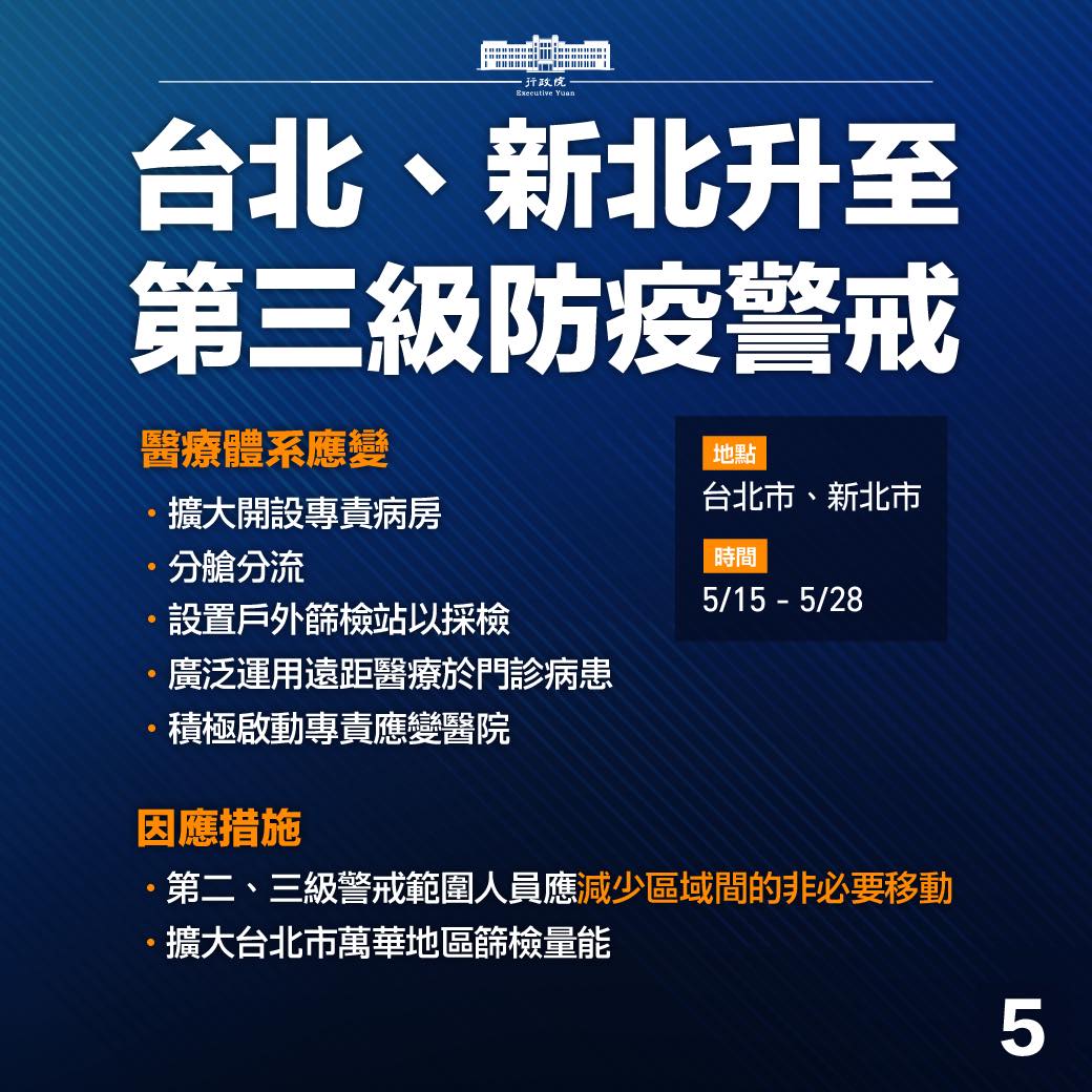 台灣社交距離,疾病管制署,防疫達人,衛生福利部,防疫,疫情活動取消,COVID19,防疫,疫情,活動取消