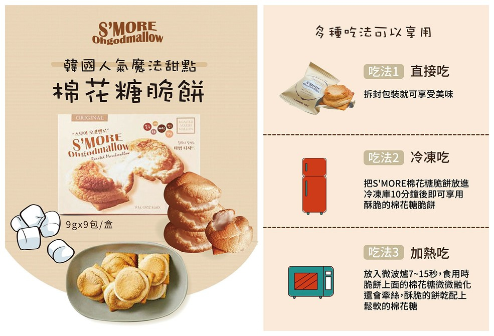 棉花糖脆餅,韓國人氣 IG 甜點,韓國人氣魔法甜點, S’MORE ohgodmallow,S’MORE 棉花糖脆餅