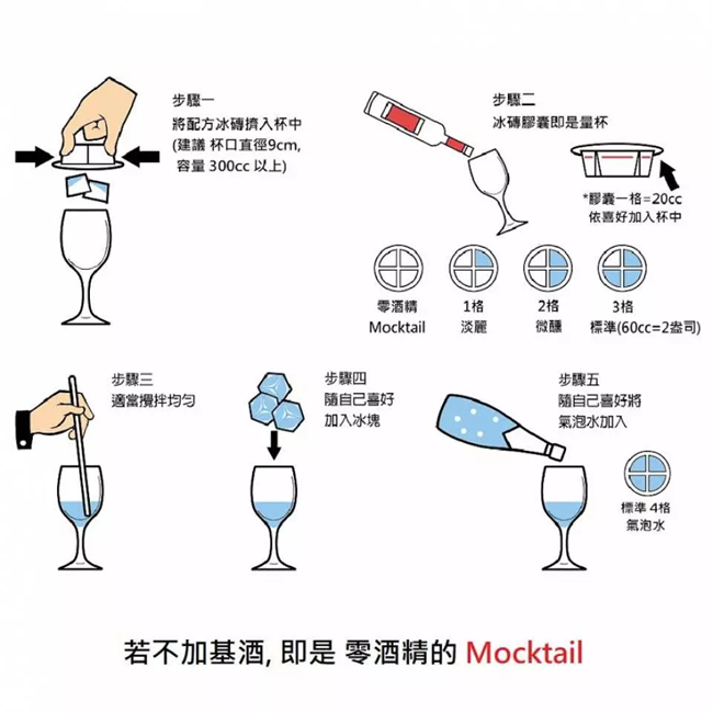 Mood沐,BAR MOOD Taipei Bar &Bistro,雞尾酒,調酒冰磚,雞尾酒冰磚膠囊,雞尾酒調酒冰磚膠囊,雞尾酒調酒