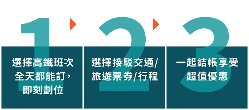 高鐵,台灣高鐵,高鐵國旅聯票,高鐵訂位查詢,高鐵退票,高鐵自由座,高鐵優惠,高鐵會員,高鐵訂位查詢,高鐵票價查詢,高鐵自由座,高鐵時刻表訂票,高鐵會員,高鐵票價表,高鐵國旅聯票 uber 乘車優惠,高鐵國旅聯票是什麼,高鐵票怎麼買比較便宜,國旅券可以買高鐵票嗎,高鐵國旅聯票klook,klook高鐵國旅聯票,高鐵國旅聯票優惠碼,高鐵訂票