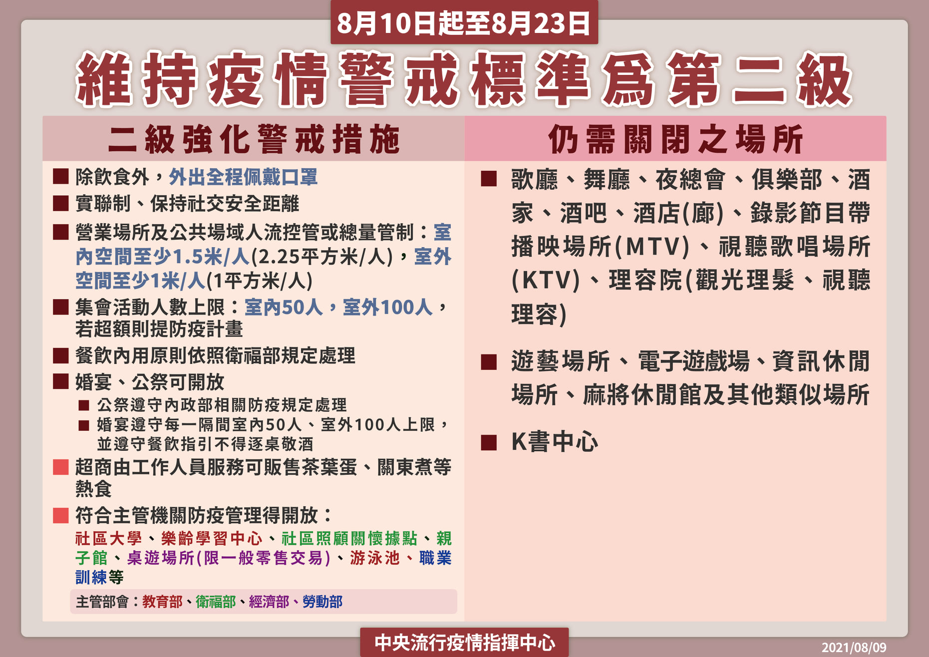 全台32處「微解封」開放景點、電子門票懶人包！國家森林遊樂區、主題遊樂園、島嶼、戶外解封景點措施總整理！ - Travel x Freedom 旅誌字遊 threeonelee.com