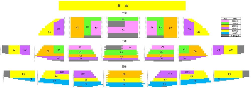 2021舞鈴劇場《VALO二部曲-島嶼Island》演出時間、場次、票價、售票方式！ - Travel x Freedom 旅誌字遊 threeonelee.com