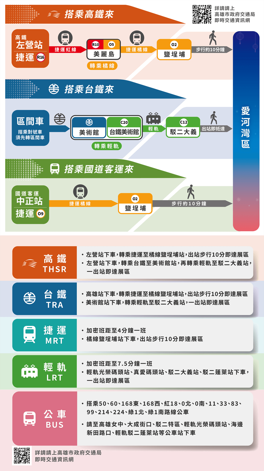 高雄燈會交通管制,高雄燈會停車資訊,燈會交通指引,2022台灣燈會在高雄,台灣燈會,高雄燈會,衛武營交通管制,愛河灣交通管制,衛武營交通,愛河灣交通,燈會停車場,愛河灣停車場,衛武營停車場