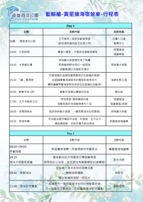 夜宿賞星擁海宿營車,花蓮遠雄海洋公園,花蓮遠雄露營,夜宿遠雄海洋公園,花蓮親子露營推薦,海景露營車,花蓮豪華露營車,花蓮露營車推薦,花蓮豪華露營推薦,海景露營車,海洋夜未眠,遠雄海洋公園住宿,花蓮海洋露營區,遠雄海洋公園露營車,花蓮海洋公園附近露營區,花蓮海洋公園露營車,花蓮露營,花蓮露營區推薦2022,花蓮 夏天 露營