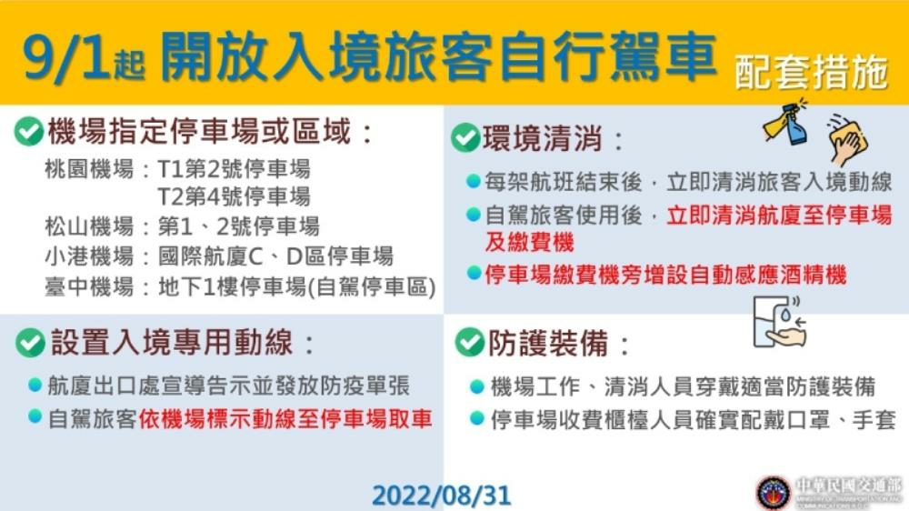 入境台灣隔離天數,入境台灣流程,入境台灣防疫規定,入境隔離,入境台灣,防疫新制,台灣防疫,防疫旅館,防疫旅館補助,桃園防疫旅館,防疫旅館台北,防疫旅館台中,防疫旅館名單,防疫旅館價格,防疫旅館推薦,防疫旅館平台