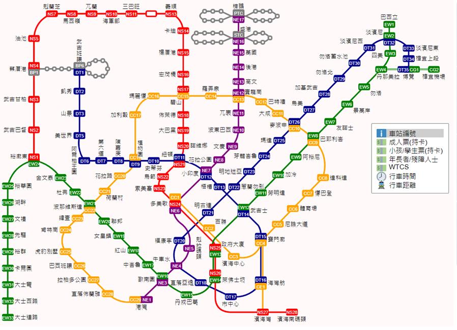 新加坡地鐵,新加坡地鐵圖,新加坡地鐵票價,新加坡地鐵時間,新加坡地鐵官網,新加坡地鐵app,Singapore MRT Network Map,SMRT,新加坡住宿,新加坡旅遊,新加坡住宿,新加坡住宿區域