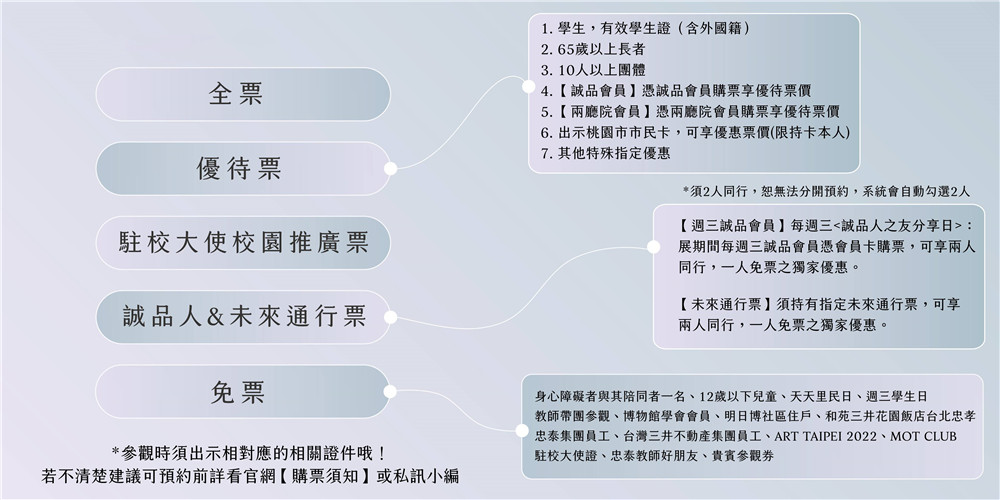 忠泰美術館,感知現場,建築×藝術跨界展,感知現場 建築×藝術跨界展 - 忠泰美術館,《感知現場 建築×藝術跨界展》展覽座談,台北展覽,王德瑜,林柏陽,台北展覽活動,2022台北展覽,台北藝術展覽,忠泰美術館門票,忠泰美術館預約