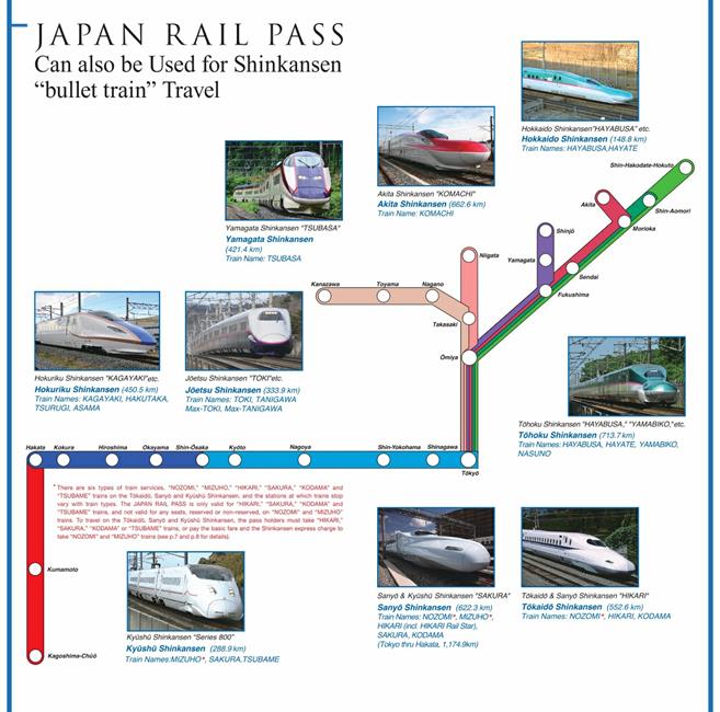 JR Pass,日本鐵路周遊券,Japan Rail Pass,JR東日本,jr pass klook,JR西日本,JR北海道旅客鐵路公司,jr pass 2022,jr pass 東北,jr pass全國版7日券,japan rail pass 2022,日本铁路通票,jr pass關西,jr全國pass 7日券,西日本jr pass,jr pass全國版,jr pass東日本,日本jr pass攻略,jr pass種類,全國jr pass行程,jr pass購買,jr pass全國版7日券,新幹線,新幹線路線