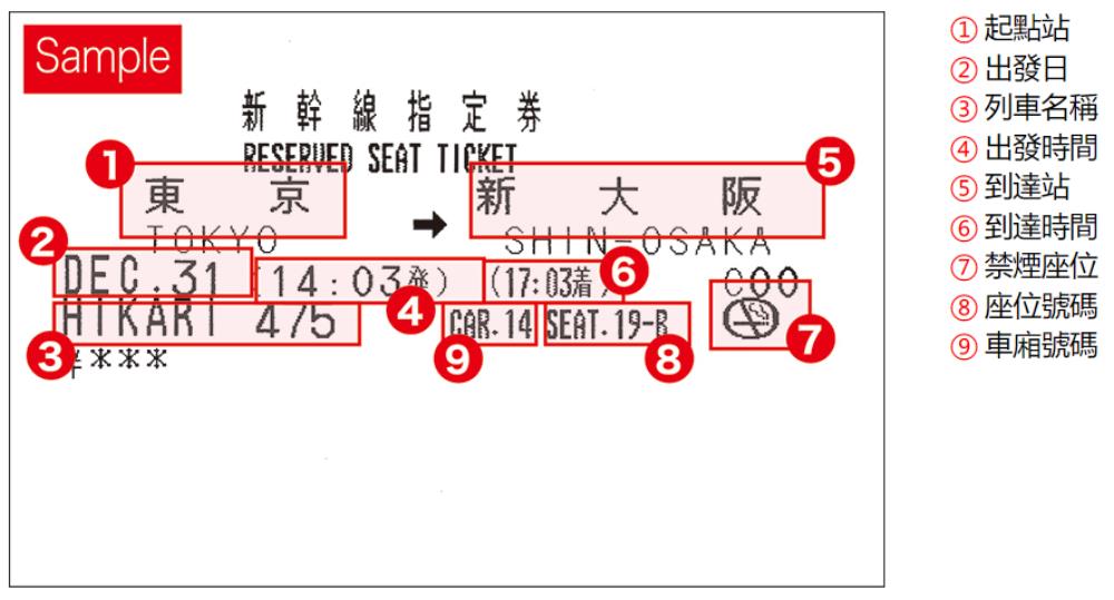 JR Pass,日本鐵路周遊券,Japan Rail Pass,JR東日本,jr pass klook,JR西日本,JR北海道旅客鐵路公司,jr pass 2022,jr pass 東北,jr pass全國版7日券,japan rail pass 2022,日本铁路通票,jr pass關西,jr全國pass 7日券,西日本jr pass,jr pass全國版,jr pass東日本,日本jr pass攻略,jr pass種類,全國jr pass行程,jr pass購買,jr pass全國版7日券,新幹線,新幹線路線