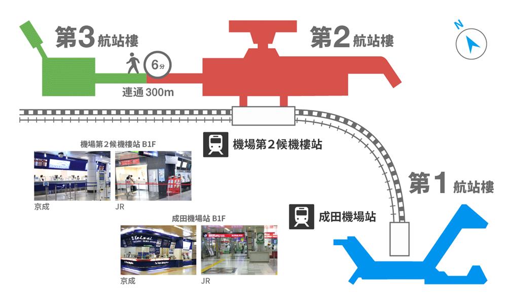 東京機場交通,東京機場交通,成田機場交通,成田機場,羽田機場,成田機場羽田機場,成田機場第一航廈,成田特快,成田特快時刻表,成田特快路線圖,n'ex成田特快時刻表