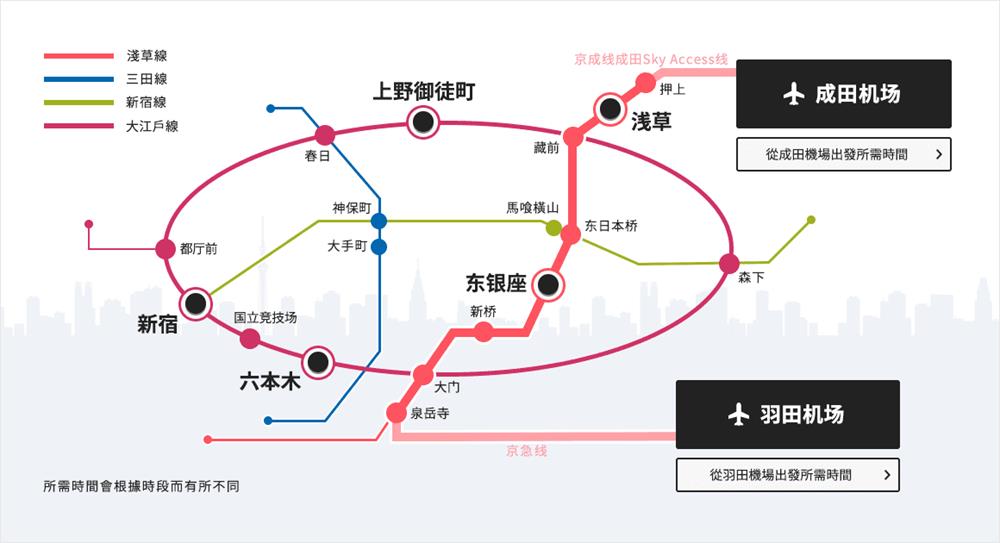 東京地下鐵,東京地鐵圖,都營地下鐵,都營地鐵,都營淺草線,都營大江戶線路線圖,日本 交通局,都營一日券,東京交通,東京地鐵圖,都營大江戶線,新宿 地鐵,都營巴士,東京交通卡,東京交通票券,東京交通pass,東京自由行 交通,東京地下鐵,東京地鐵路線圖,東京地鐵路線圖,東京自由行,成田機場到東京,成田機場交通