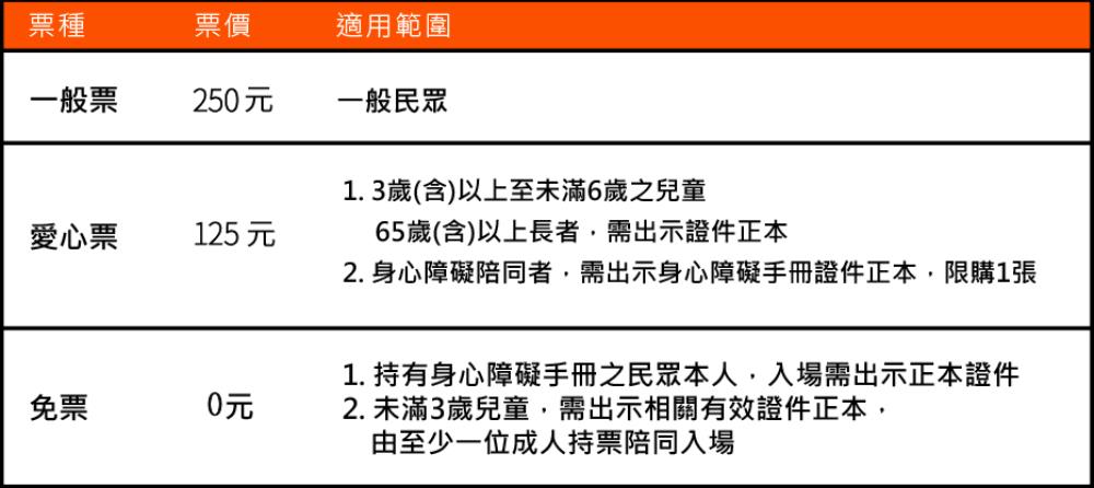 台南展覽,解密聖母百花大教堂,解密聖母百花大教堂門票,翡冷翠文創,新光三越百貨,末日審判,文藝復興,聖母百花大教堂,世界文化遺產,世界五大教堂