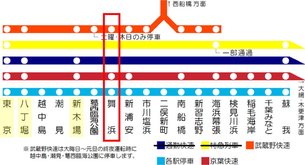 東京迪士尼交通,東京迪士尼,交通指南|東京迪士尼樂園,東京迪士尼巴士,東京迪士尼接駁車,東京迪士尼地鐵,東京迪士尼海洋交通,新宿東京迪士尼交通,東京迪士尼直達巴士,淺草到迪士尼交通,東京迪士尼地址,迪士尼交通方式,東京迪士尼門票,東京迪士尼攻略,東京迪士尼樂園介紹