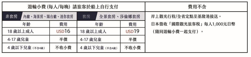 歌詩達郵輪,郵輪,莎倫娜號,歌詩達郵輪 莎倫娜號,歌詩達郵輪小費,歌詩達郵輪台灣,歌詩達郵輪評價,歌詩達郵輪行程,歌詩達郵輪 房間介紹,歌詩達郵輪評價,歌詩達郵輪介紹,歌詩達郵輪台灣,歌詩達郵輪官網,歌詩達郵輪wifi,郵輪旅游,郵輪假期,郵輪之旅,郵輪價錢,郵輪旅遊費用,歌詩達郵輪介紹,歌詩達郵輪2023,歌詩達郵輪內艙,歌詩達郵輪行程