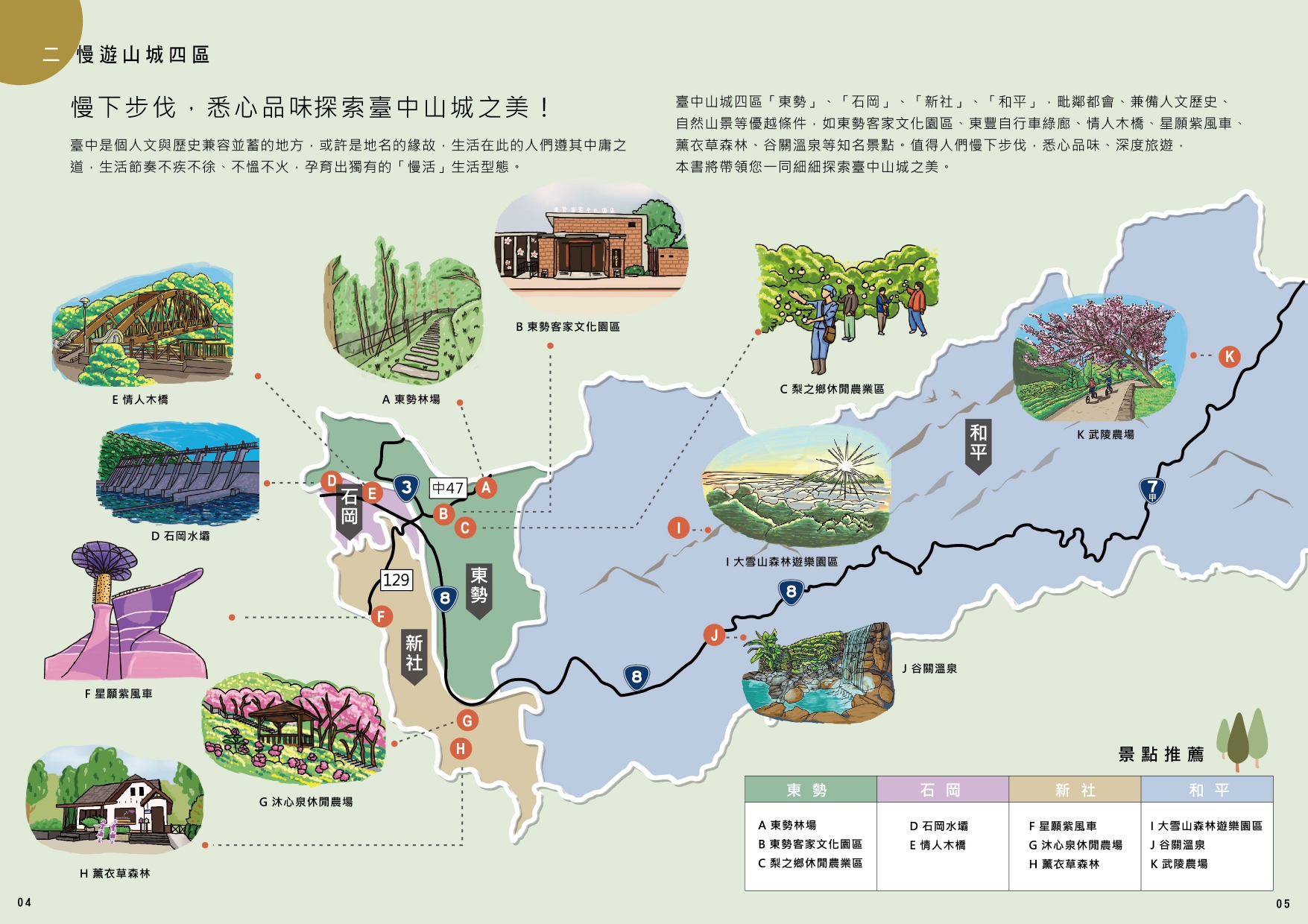 台中石岡旅遊地圖,台中和平旅遊地圖,台中東勢旅遊地圖,台中山城四區全地圖,台中旅遊景點地圖,台中全區旅遊景點地圖,台中捷運旅遊地圖,台中新社旅遊地圖,台灣旅遊必備,台中旅遊套票,台中旅遊景點,台中,台中旅遊景點,台中旅遊,台中旅遊攻略,台中旅遊地,台中旅遊區,台中旅遊勝地,台中旅遊點,台中景點,台中旅遊,台中景點,台中景點推薦,台中景點2023,台中景點地圖,台中景點推薦2023,台灣旅遊,台灣旅遊景點,台灣