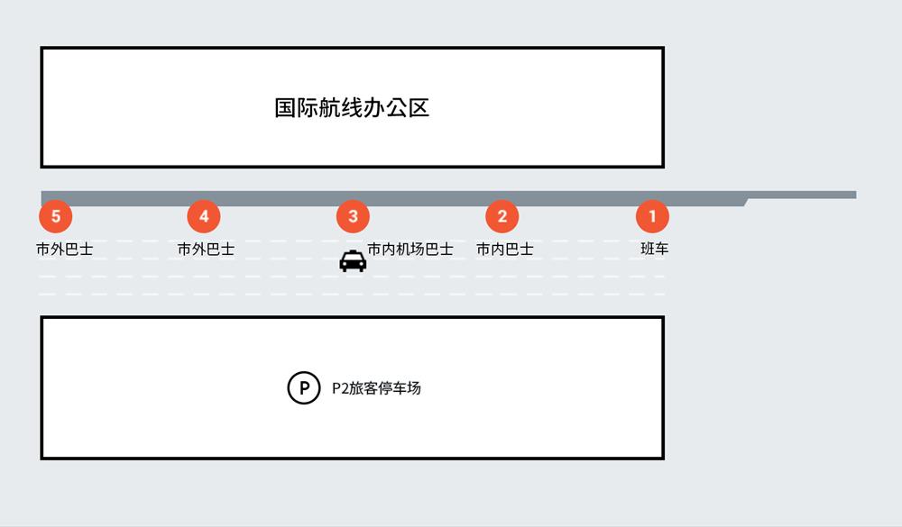 釜山計程車,金海機場計程車,釜山交通,釜山機場交通,釜山地鐵圖,釜山交通卡,釜山地鐵官網,釜山機場輕軌,釜山交通app,釜山機場,釜山機場巴士,釜山機場到海雲台,釜山機場代碼,釜山機場地鐵,釜山機場,釜山機場到西面,釜山機場自動通關,釜山機場去市中心,釜山機場快線,釜山機場巴士,釜山機場 交通