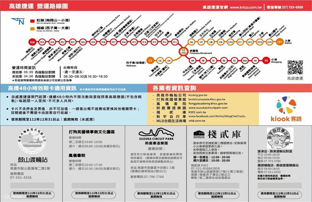 高雄捷運交通聯票,高雄捷運48小時卡,高捷交通聯票,高雄捷運