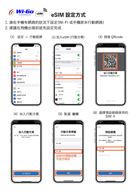 esim,esim缺點,esim是什麼,esim iphone,esim 換手機,eSIM卡,eSIM,出國上網推薦,上網,上網吃到飽,上網速度,出國上網流量,出國上網,出國上網方式,出國上網專家,出國上網用量,出國上網比較