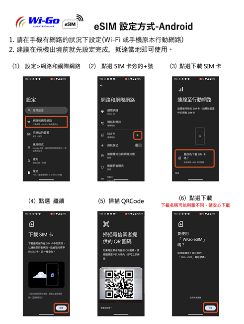 esim,esim缺點,esim是什麼,esim iphone,esim 換手機,eSIM卡,eSIM,出國上網推薦,上網,上網吃到飽,上網速度,出國上網流量,出國上網,出國上網方式,出國上網專家,出國上網用量,出國上網比較