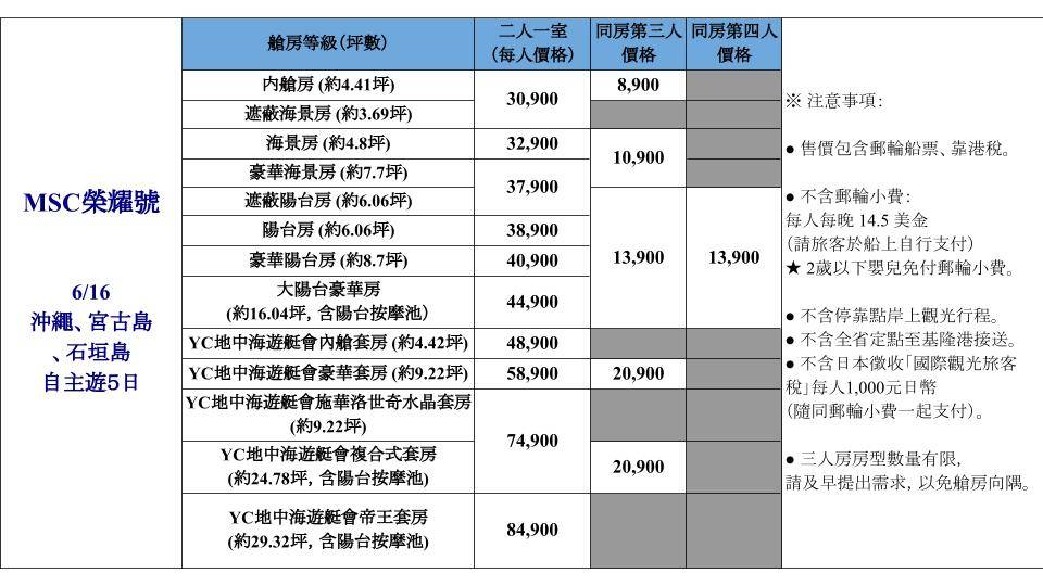 MSC地中海榮耀號,地中海榮耀號,地中海榮耀號2023,地中海榮耀號 基隆,地中海榮耀號,msc bellissima,地中海榮耀號,地中海榮耀號 2024,msc 地中海榮耀號,msc cruises,msc,msc seascape,msc seaside,msc cruises reviews,msc cruise line,mschf boots,郵輪旅遊,郵輪,郵輪旅遊,郵輪碼頭,郵輪之旅,郵輪公司,郵輪有wifi嗎,郵輪養老