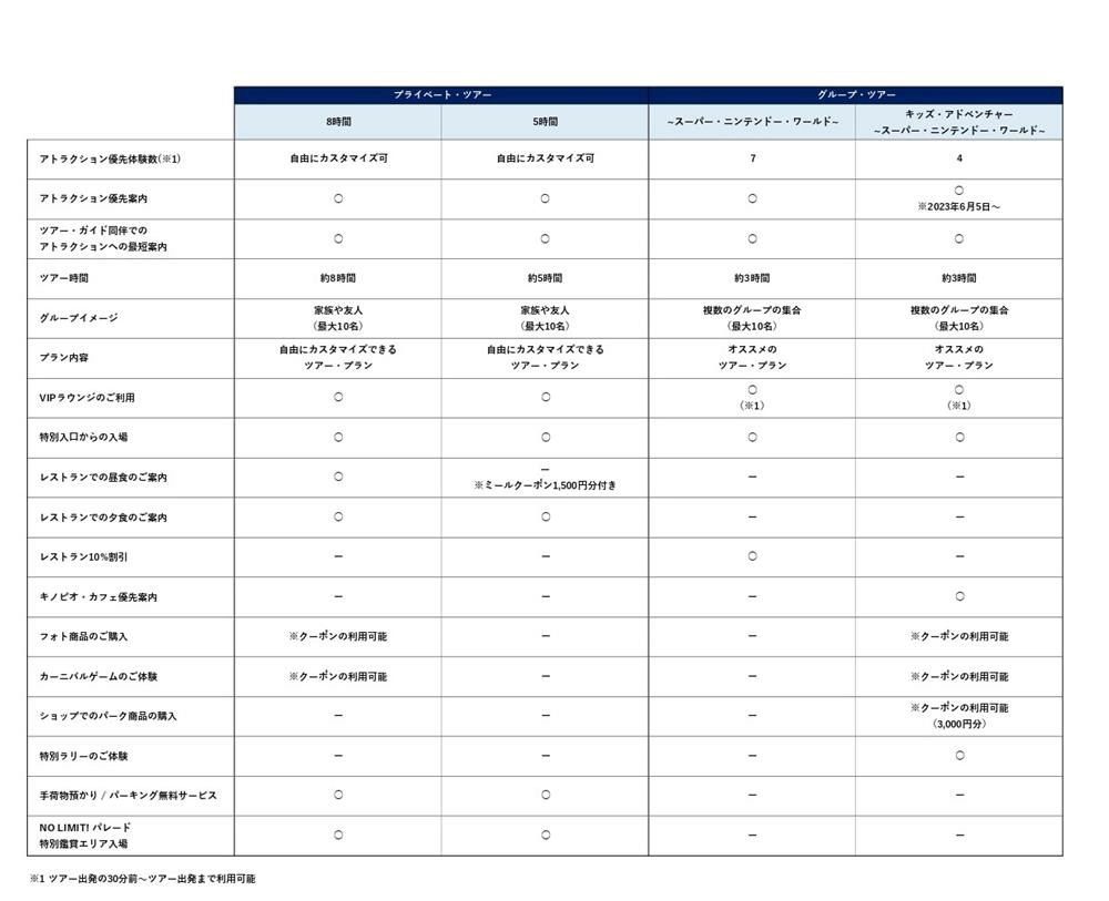 日本大阪環球影城VIP,大阪環球影城,日本,環球影城,大阪,日本環球影城,日本環球影城vip tour,日本環球影城vip,日本環球影城vip價格,日本環球影城vip導覽,日本環球影城vip門票,日本環球影城vip8,日本環球影城vip票價,日本環球影城vip專人,大阪環球影城vip導覽價錢,大阪環球影城vip導覽,大阪環球影城vip,大阪環球影城vip tour,大阪環球影城vip價格,日本環球影城,日本環球影城 vip,日本環球影城vip tour,大阪環球影城,大阪環球影城vip導覽價錢,大阪環球影城 vip,大阪環球影城vip導覽,USJ VIP Tour,USJ,USJ VIP