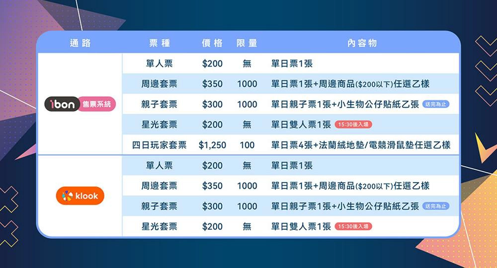 台北國際電玩展2024,電玩展2024時間,台北電玩展2024攤位,台北國際電玩展攤位,台北國際電玩展時間,台北電玩展,電玩展2024時間,台北國際電玩展地點,台北,台北國際電玩展,台北國際電玩展時間,台北國際電玩展門票,台北國際電玩展 原神,台北國際電玩展攤位,電玩展,電玩展2024,電玩展2024時間,電玩展時間,電玩展門票,電玩展攤位