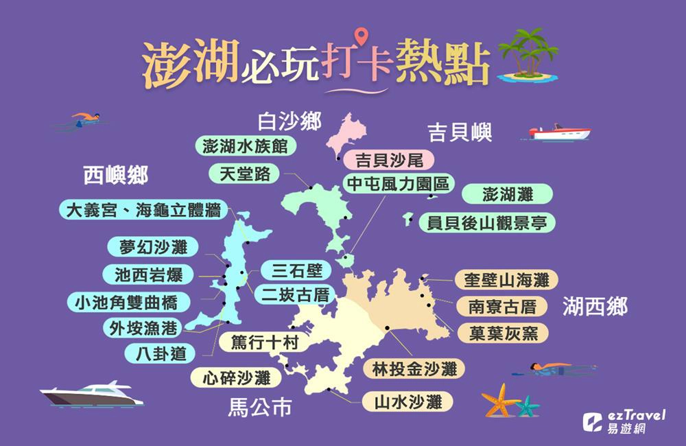 澎湖花火節2024,花火節,澎湖,花火節 2024,花火節時間,花火節由來,花火節機票,花火節日期,澎湖花火節,澎湖花火節2024,澎湖花火節2024日期,澎湖花火節,澎湖花火節時間,澎湖花火節旅行社,澎湖花火節機票,澎湖飯店,澎湖住宿,澎湖自由行,澎湖跳島,澎湖跟團,澎湖飯店推薦,澎湖飯店喜來登,澎湖飯店住宿,易遊網