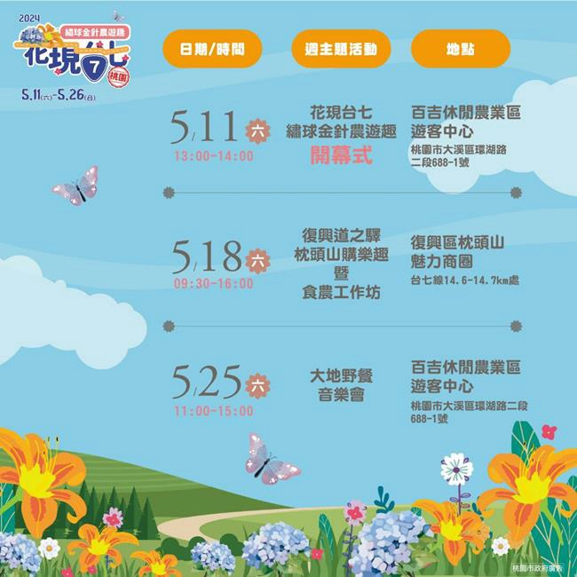 2024花現台七,繡球花,桃園,桃園繡球花季,桃園繡球花,桃園繡球花農場,桃園繡球花,桃園繡球花季,桃園繡球花 交通,桃園繡球花 推薦,桃園繡球金針花季,台七桃花源休閒農業區,百吉休閒農業區