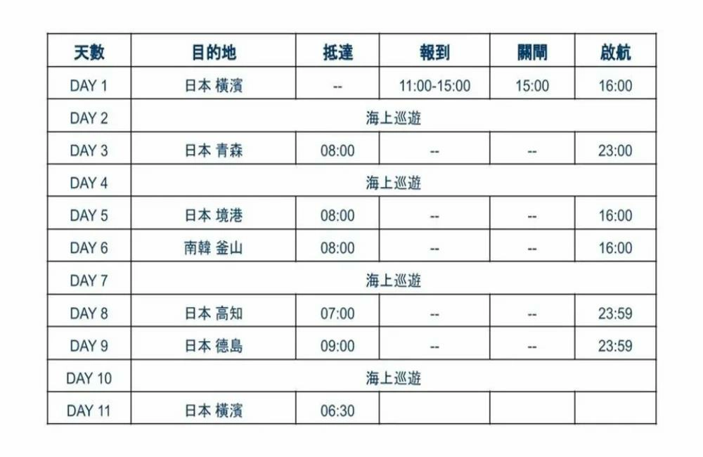 鑽石公主號,鑽石公主號價格,鑽石公主號行程,鑽石公主號,鑽石公主號橫濱,公主遊輪,公主遊輪日本,公主遊輪號 