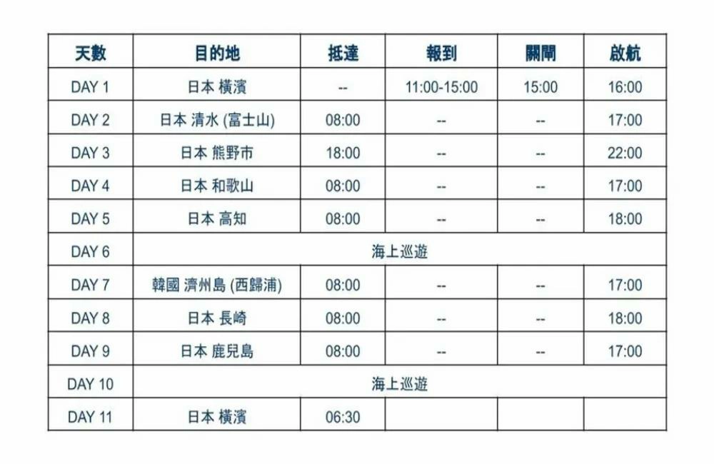 鑽石公主號,鑽石公主號價格,鑽石公主號行程,鑽石公主號,鑽石公主號橫濱,公主遊輪,公主遊輪日本,公主遊輪號 