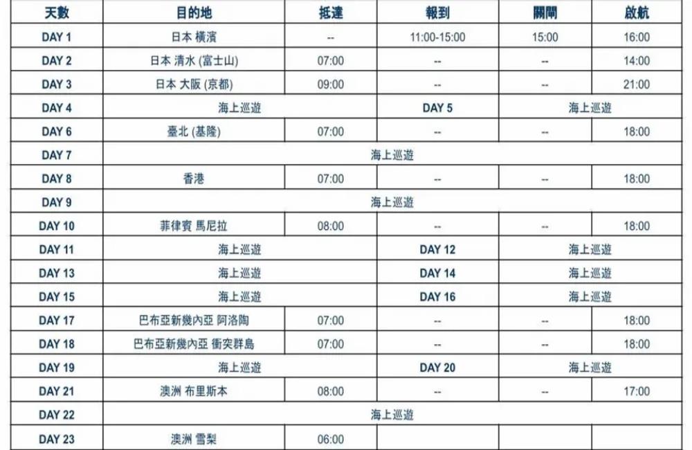 鑽石公主號,鑽石公主號價格,鑽石公主號行程,鑽石公主號,鑽石公主號橫濱,公主遊輪,公主遊輪日本,公主遊輪號 