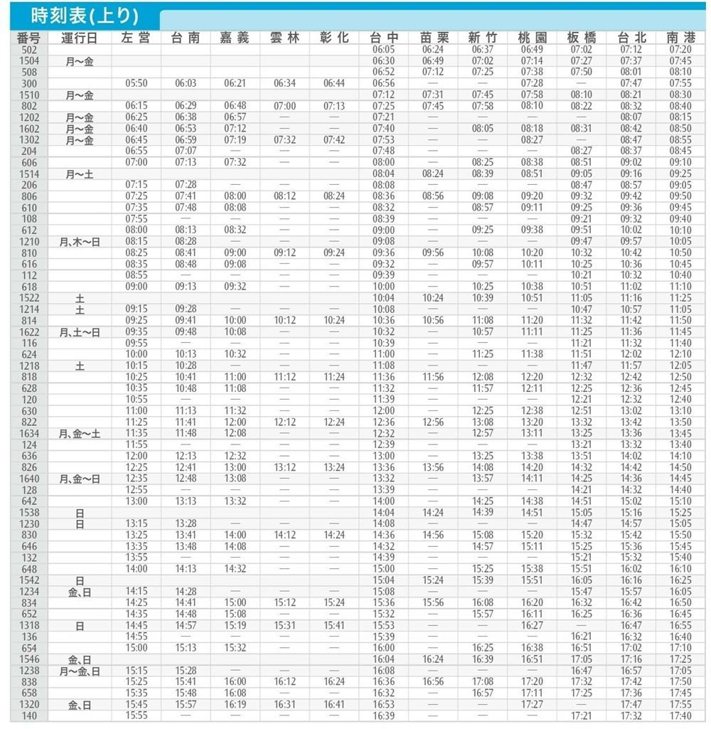 台湾高鉄周遊券,台湾高速鉄道,台湾高速鉄道 指定席,台湾高速鉄道 自由席,台湾高速鉄道 路線図,台湾高速鉄道 料金,台湾高速鉄道 日本,台湾高速鉄道,台湾高速鉄道 指定席,台湾新幹線,台湾新幹線 自由席,台湾新幹線 時刻表,台湾新幹線 自由席 号車,台湾新幹線 予約,台湾高鉄,台湾高鉄 自由席,台湾高鉄 時刻表,台湾高鉄周遊券,台湾高鉄 3日間