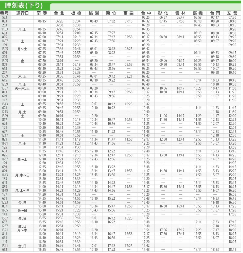 台湾高鉄周遊券,台湾高速鉄道,台湾高速鉄道 指定席,台湾高速鉄道 自由席,台湾高速鉄道 路線図,台湾高速鉄道 料金,台湾高速鉄道 日本,台湾高速鉄道,台湾高速鉄道 指定席,台湾新幹線,台湾新幹線 自由席,台湾新幹線 時刻表,台湾新幹線 自由席 号車,台湾新幹線 予約,台湾高鉄,台湾高鉄 自由席,台湾高鉄 時刻表,台湾高鉄周遊券,台湾高鉄 3日間