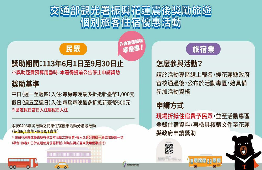 花蓮住宿補助,住宿補助,住宿補助2024,住宿補助申請,花蓮住宿補助,花蓮,台灣