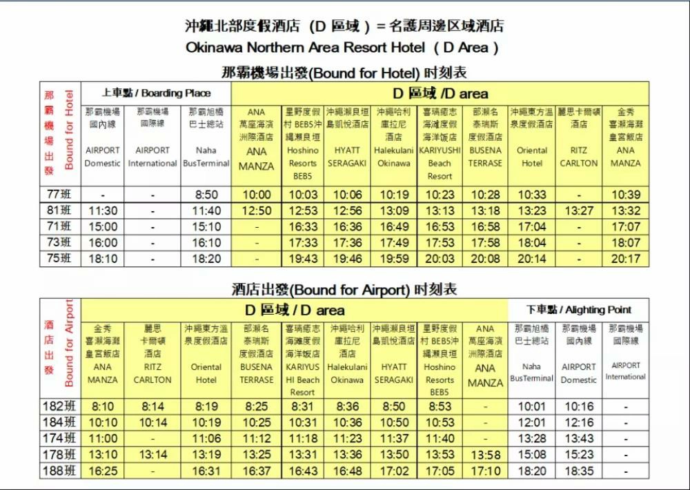 沖繩利木津巴士,沖繩利木津巴士時刻表,沖繩利木津巴士官網,沖繩利木津巴士美國村,沖繩利木津巴士購票,沖繩利木津巴士飯店,沖繩,沖繩交通,沖繩機場交通