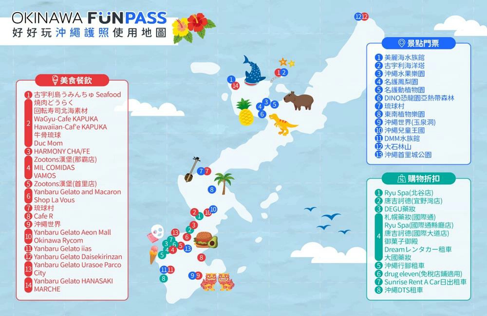 沖繩 FunPass,沖繩好玩護照,沖繩funpass,沖繩funpass,沖繩funpass好玩護照,沖繩funpass,okinawa funpass,沖繩好玩護照,沖繩,日本,沖繩租車,沖繩旅遊,沖繩景點,沖繩美食,沖繩水族館,沖繩自由行,沖繩旅遊行程,易遊網,klook,易遊網沖繩,klook沖繩,,klook沖繩套票,沖繩交通,沖繩交通卡