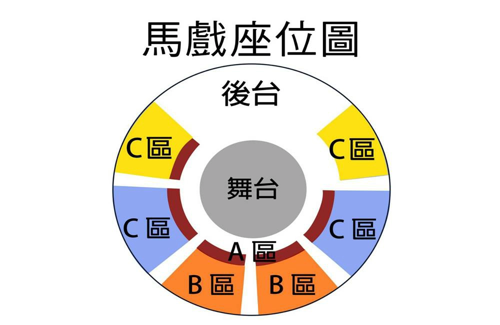 后里馬場馬戲團,后里馬場,后里馬場門票,后里馬場馬戲團時間,瘋馬大馬戲,后里馬戲節,后里馬戲節-瘋馬大馬戲,台中,台中后里,台中后里馬場,后里景點,后里景點一日遊,台中親子景點