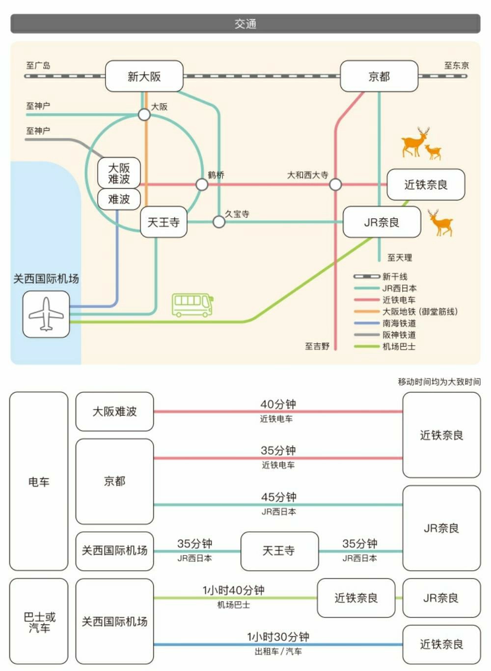 奈良馬拉松2024,奈良馬拉松,奈良馬拉松 路線,奈良馬拉松2024報名,奈良馬拉松獎牌,奈良馬拉松心得,奈良馬拉松 介紹,日本馬拉松,日本馬拉松2024～2025,日本馬拉松2025,日本馬拉松推薦,日本馬拉松報名,日本馬拉松旅行團,馬拉松,奈良,世界遺產,奈良,日本,日本關西