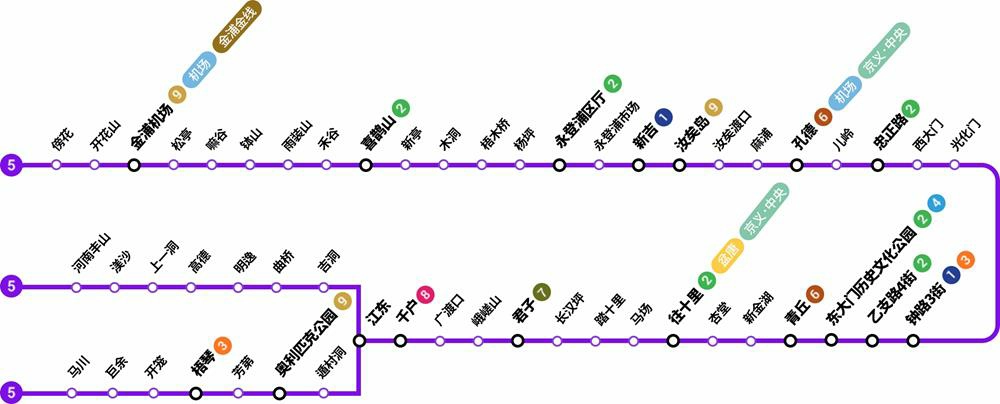 首爾交通卡,首爾交通攻略,首爾交通地圖,首爾交通pass,首爾交通卡推薦,首爾交通,首爾地鐵,首爾地鐵圖,首爾地鐵圖 中文,首爾地鐵圖中文版,首爾地鐵路線圖,首爾地鐵地圖,首爾地鐵圖高清,首爾地鐵圖2024,首爾地鐵時間