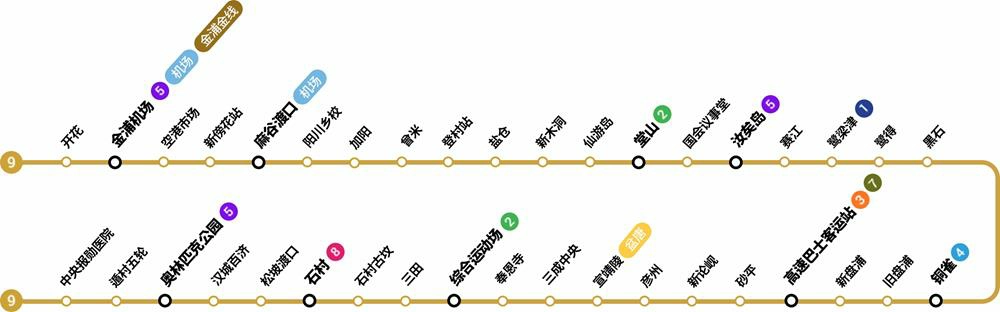 首爾交通卡,首爾交通攻略,首爾交通地圖,首爾交通pass,首爾交通卡推薦,首爾交通,首爾地鐵,首爾地鐵圖,首爾地鐵圖 中文,首爾地鐵圖中文版,首爾地鐵路線圖,首爾地鐵地圖,首爾地鐵圖高清,首爾地鐵圖2024,首爾地鐵時間